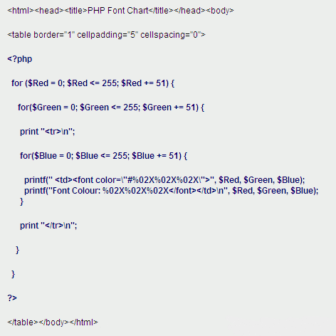 PHP Guide15