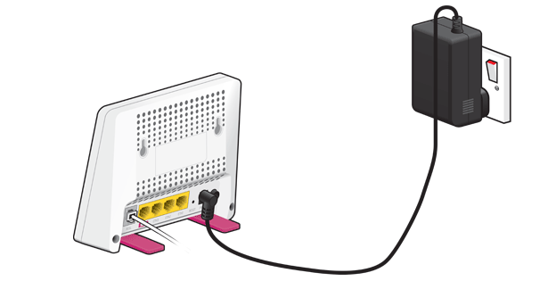 How to set up your Plusnet router | Help & Support - Plusnet